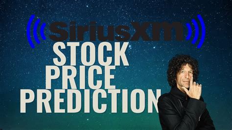 siri stock price prediction